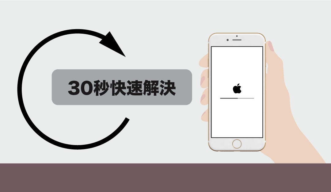 【30秒快速解決】iPhone 當機、觸控沒反應、螢幕沒反應、觸控延遲